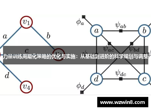 力量训练周期化策略的优化与实施：从基础到进阶的科学规划与调整