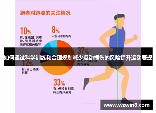 如何通过科学训练和合理规划减少运动损伤的风险提升运动表现